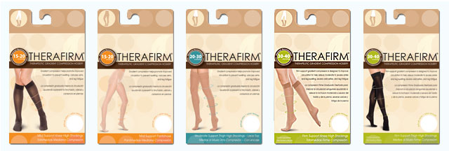 The Importance of Compression Socks/Stockings - Renaissance Foot & Ankle  Center, PC